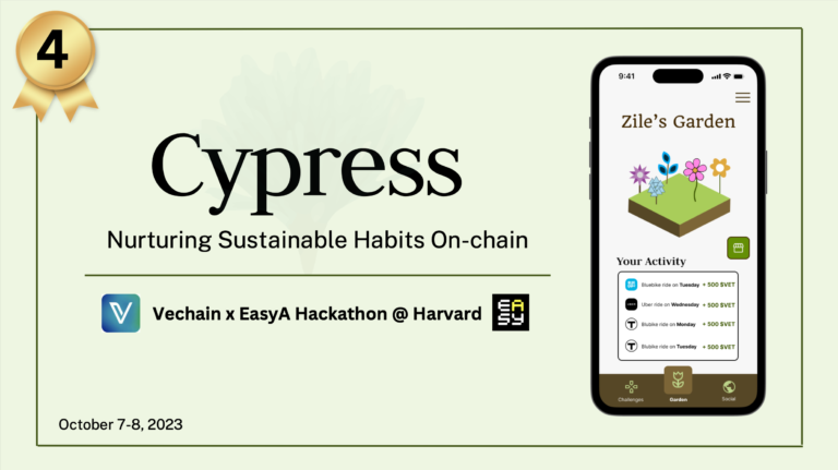 Cypress VeChain Hackathon